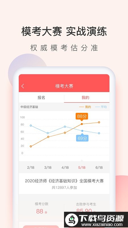 经济师万题库手机版最新版截图4