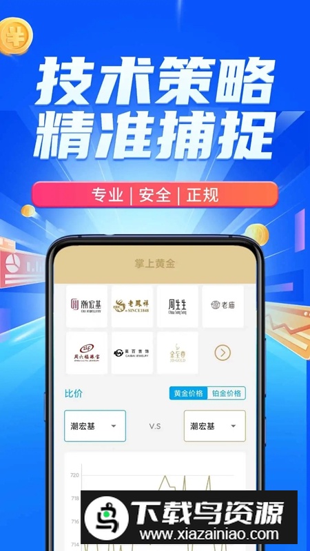 掌上黄金APP手机版官方正版截图3