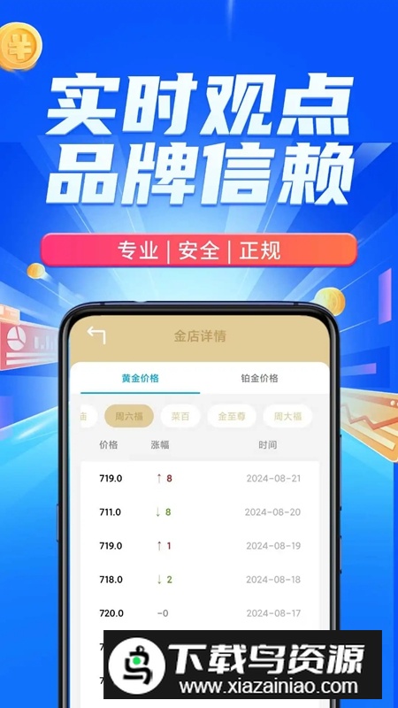 掌上黄金APP手机版官方正版截图5