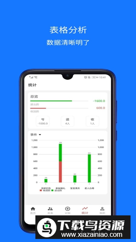 份子账本app安卓客户端最新安装包最新版截图3