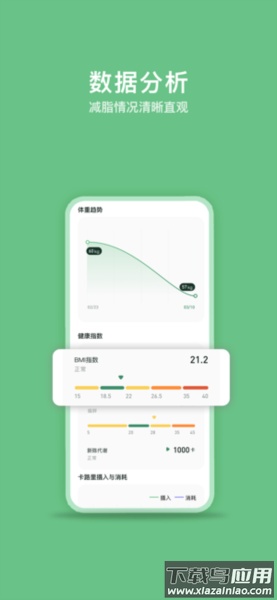 轻醒app安卓版最新版截图4