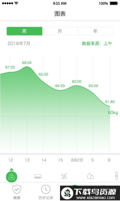 天天轻体重秤app最新版截图2
