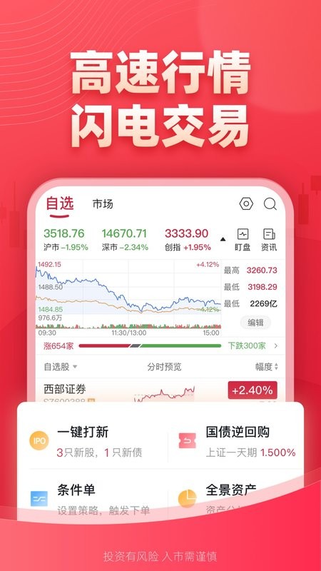 西部证券信天游截图4