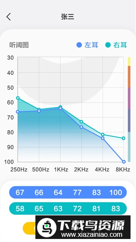 漫步者辅听耳机软件最新版最新版截图2
