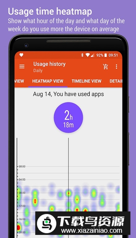 App Usage软件最新版最新版截图3