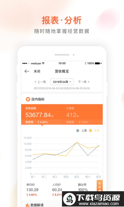 美团管家青春版收银系统截图3