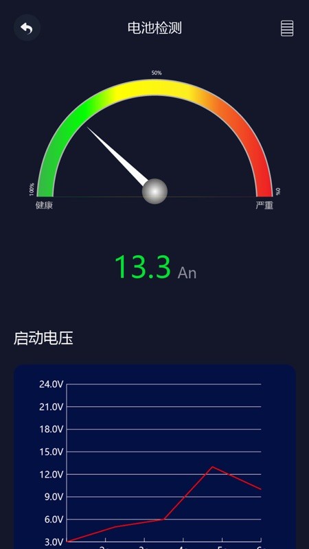 易道汽车检测大师车机版最新版截图1
