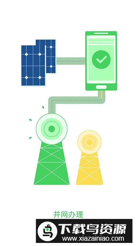 国网新能源云平台app官方版最新版截图2