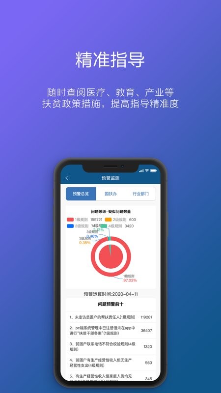 渝防贫app最新版本最新版截图4