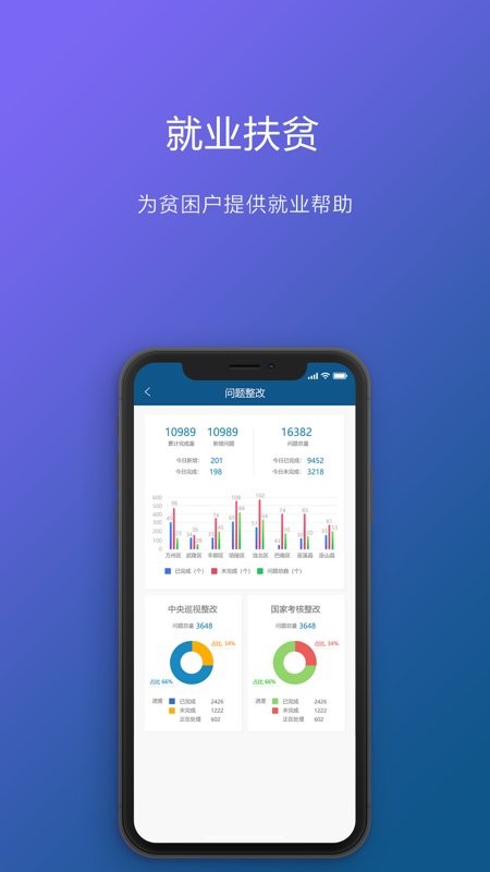 渝防贫app最新版本最新版截图5