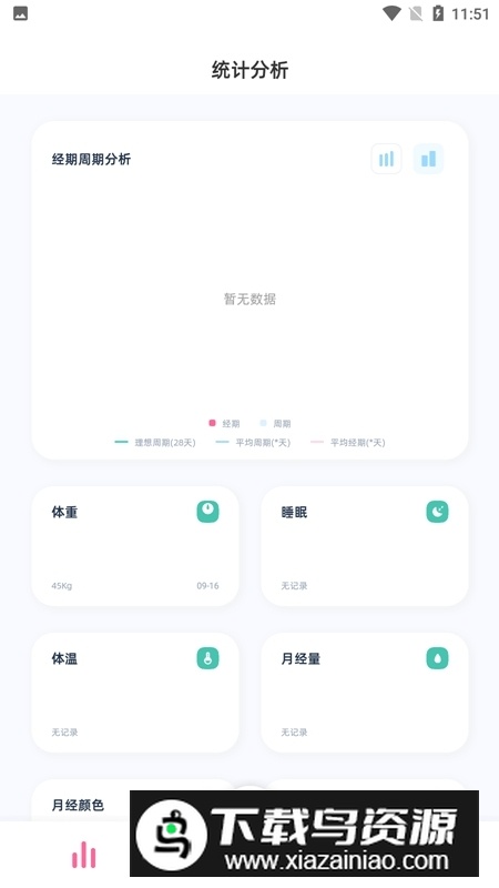 柠檬小月记录生理期app截图6