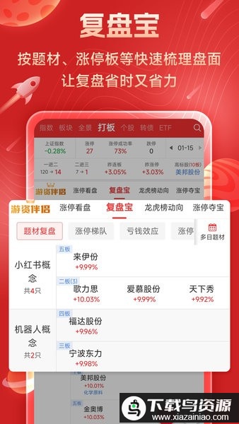 短线王手机版截图2