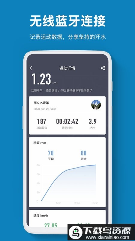 智健运动app(ThinkFIT)最新版截图1