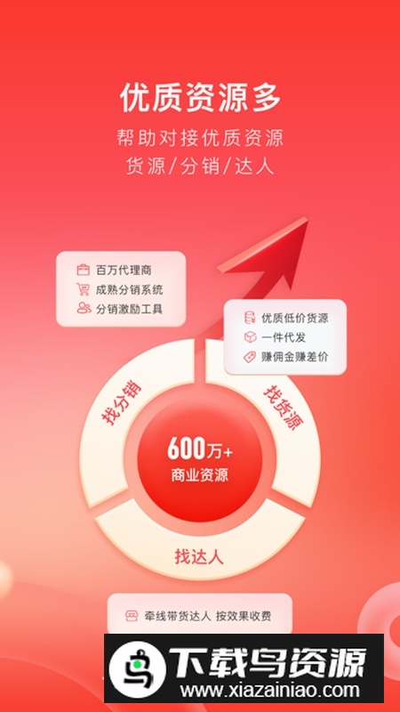 有赞微商城接单服务平台最新版截图2