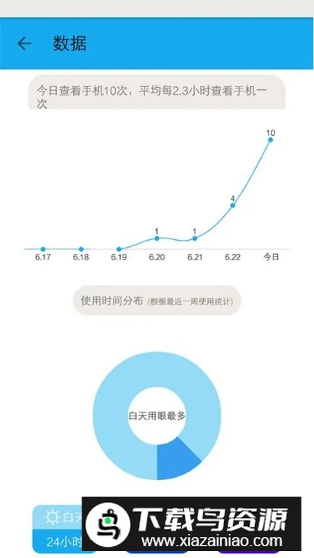 护眼宝安卓最新版最新版截图3