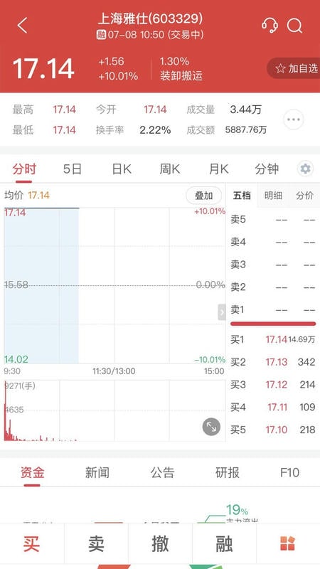中邮证券最新版截图2