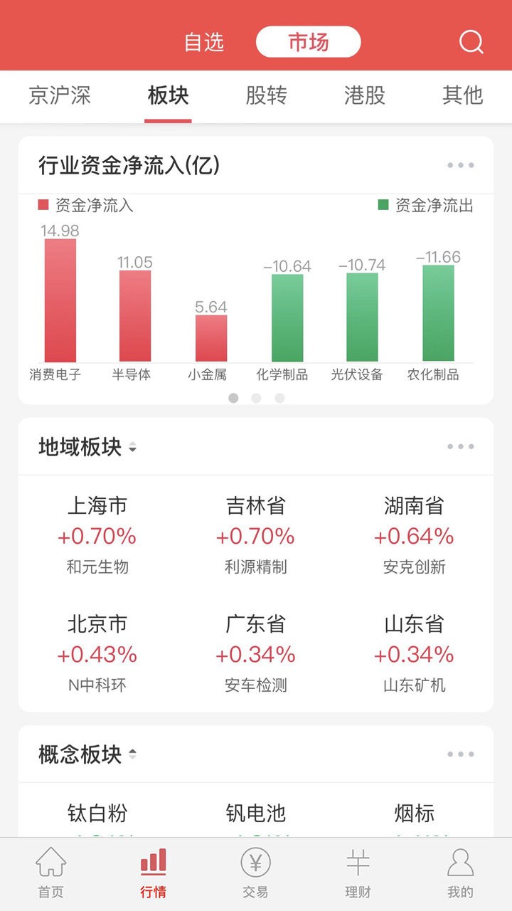 中邮证券最新版截图3