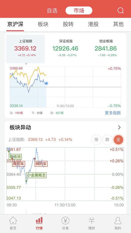 中邮证券最新版截图4