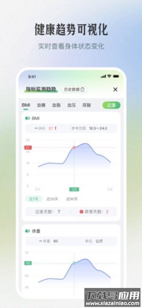 三江健康app(慢活)最新版截图5