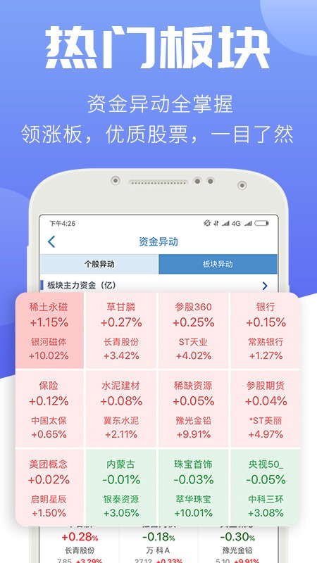 汇炒股软件截图2