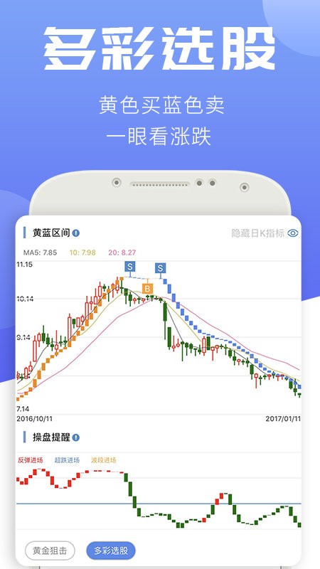 汇炒股软件截图4