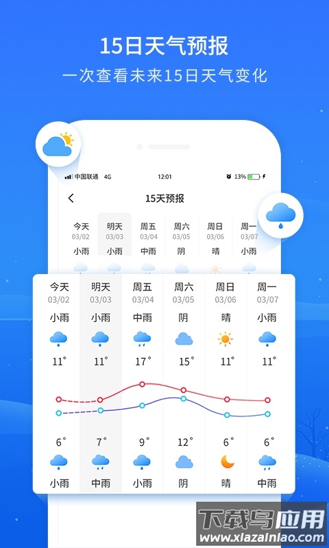 掌上天气预报下载安装最新版截图1