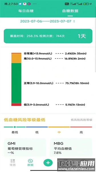 医糖通app安卓版最新版截图4