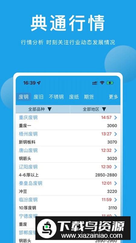 典通资讯app最新版2025最新版截图1
