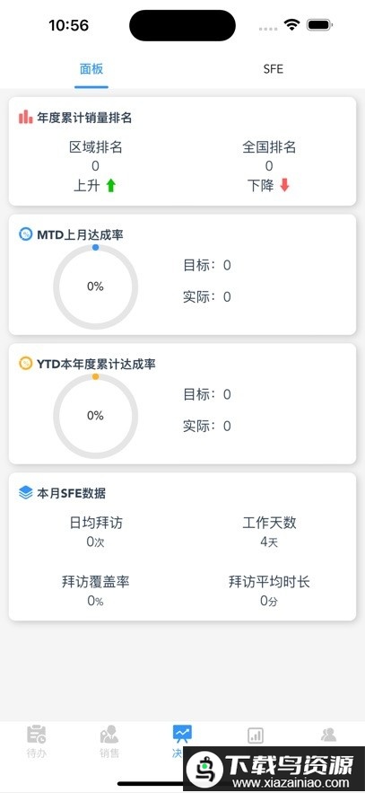 易商dmp软件截图3