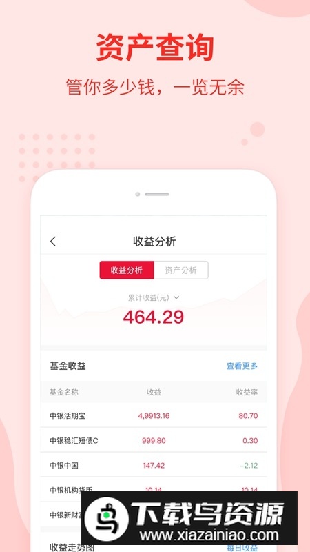 中银基金官方app2025最新版最新版截图3