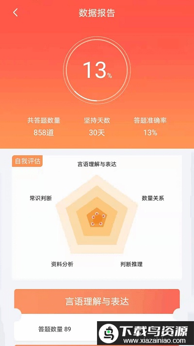 大斌公考app最新版截图1