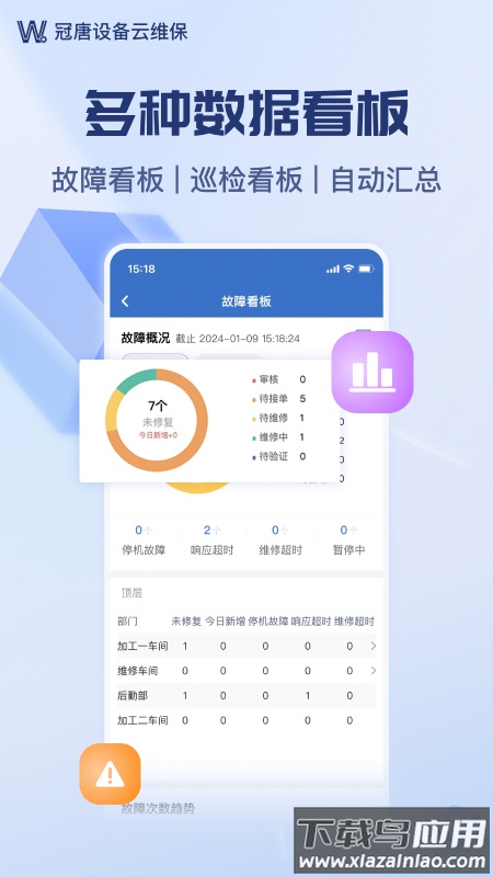 冠唐设备云维保app最新版截图3