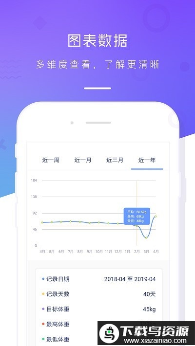 体重记录本app最新版截图3