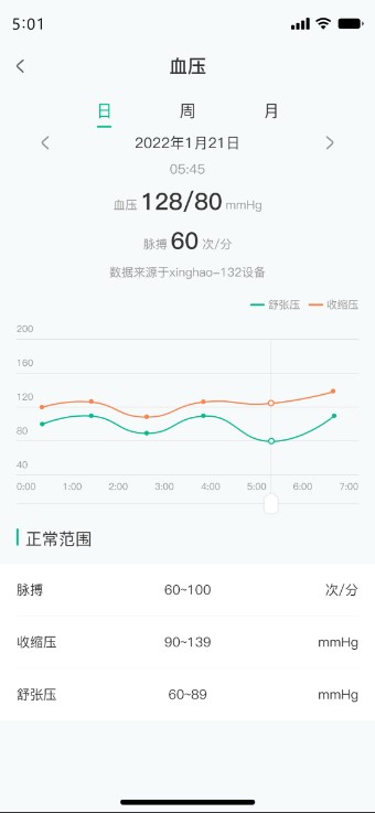 数字健康软件截图2