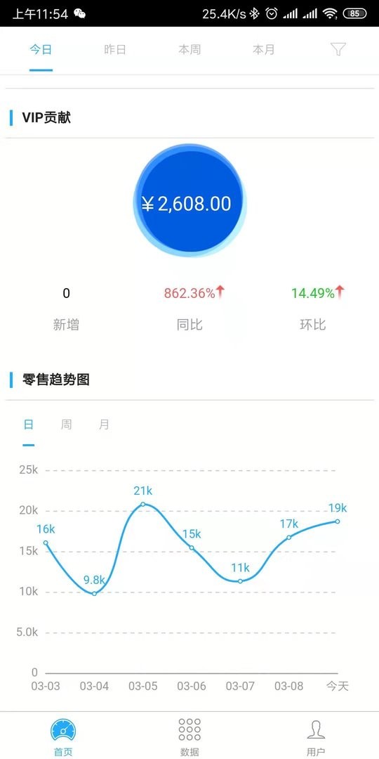 衣朵云魔方软件截图2