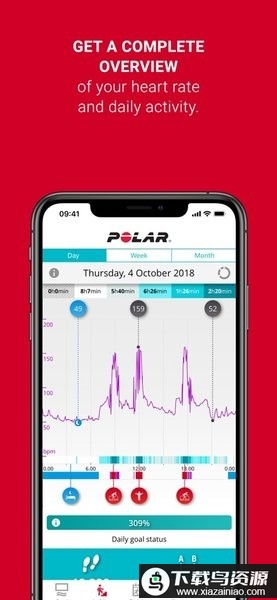 Polar Flow app最新版截图3