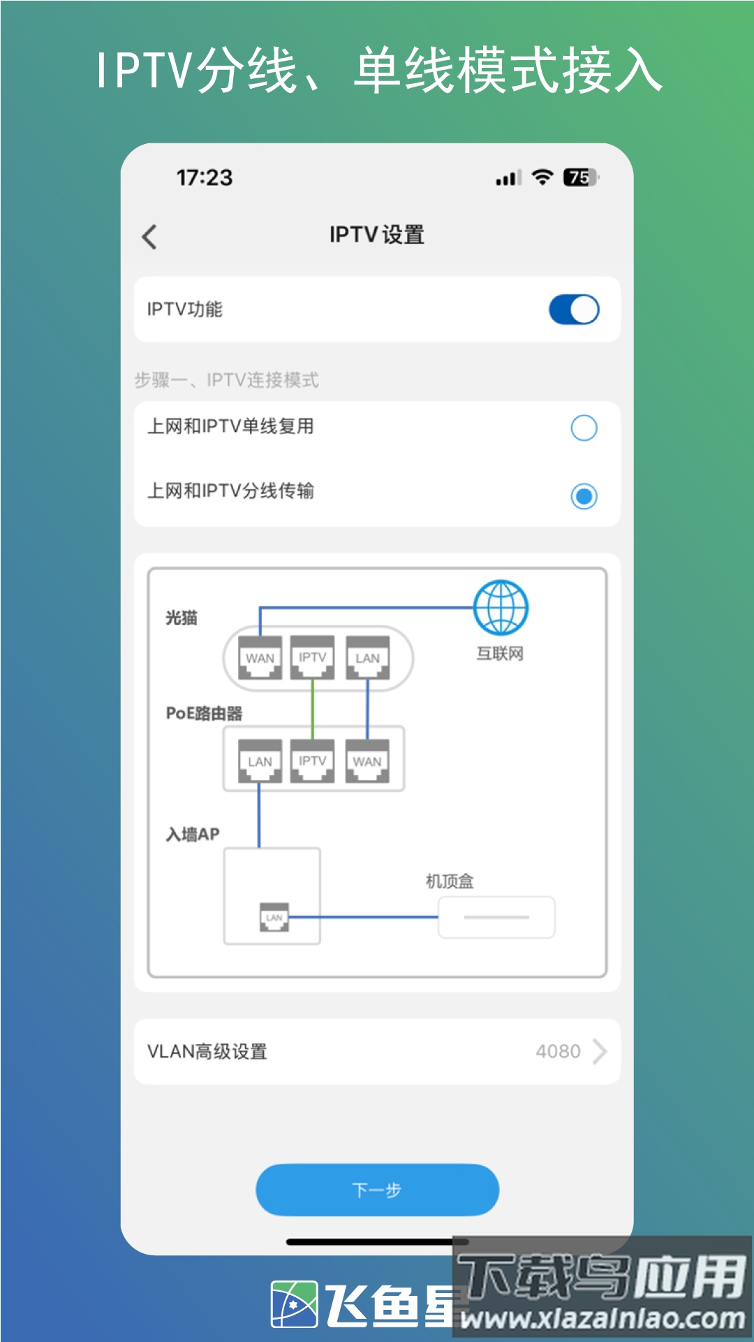 飞鱼星智家 app安卓下载截图5