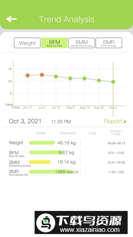 BodyPedia运动健身管理软件apk截图2