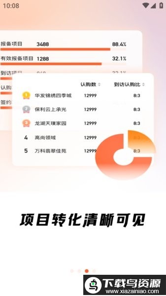 网络门店官方免费最新版截图3