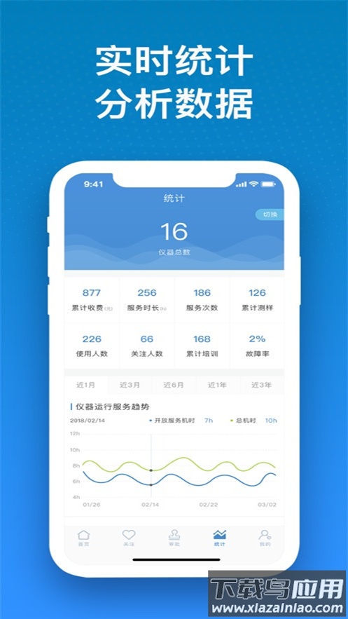 仪器控畅享版app官方下载安装最新版截图3