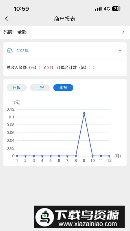易信收银app安卓版2025最新版截图2