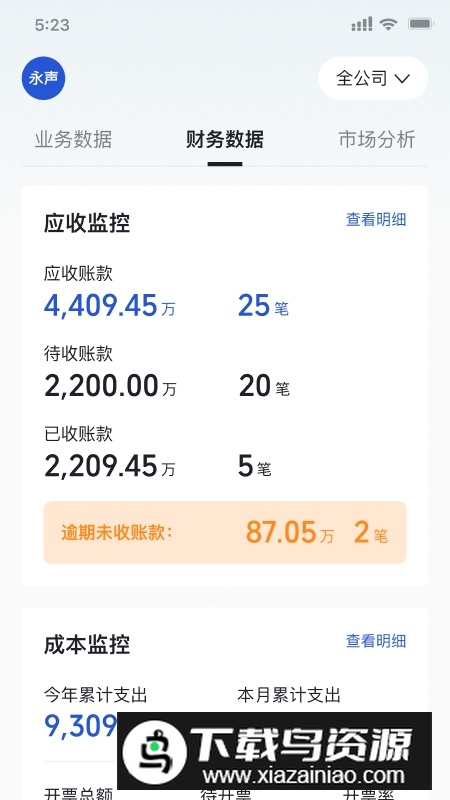 瑞和运营业务数据app最新版截图1