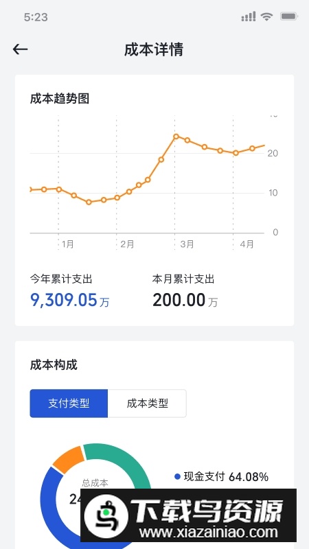 瑞和运营业务数据app最新版截图2