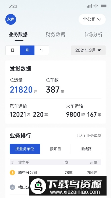 瑞和运营业务数据app最新版截图4