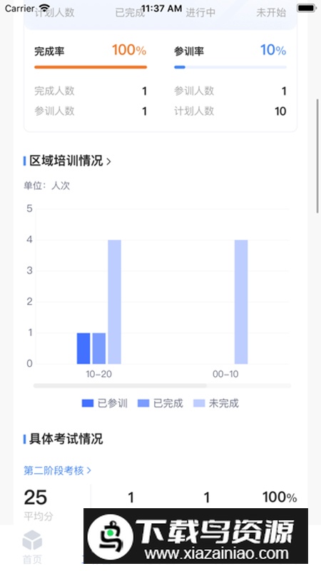 慧运营app手机最新版最新版截图2