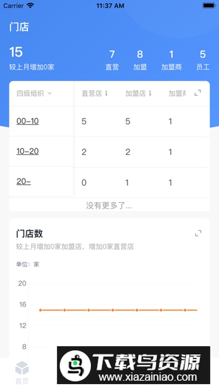 慧运营app手机最新版最新版截图3