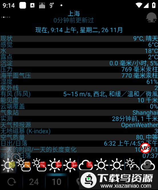 eWeather HDF for Android最新版截图1