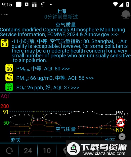 eWeather HDF for Android最新版截图2