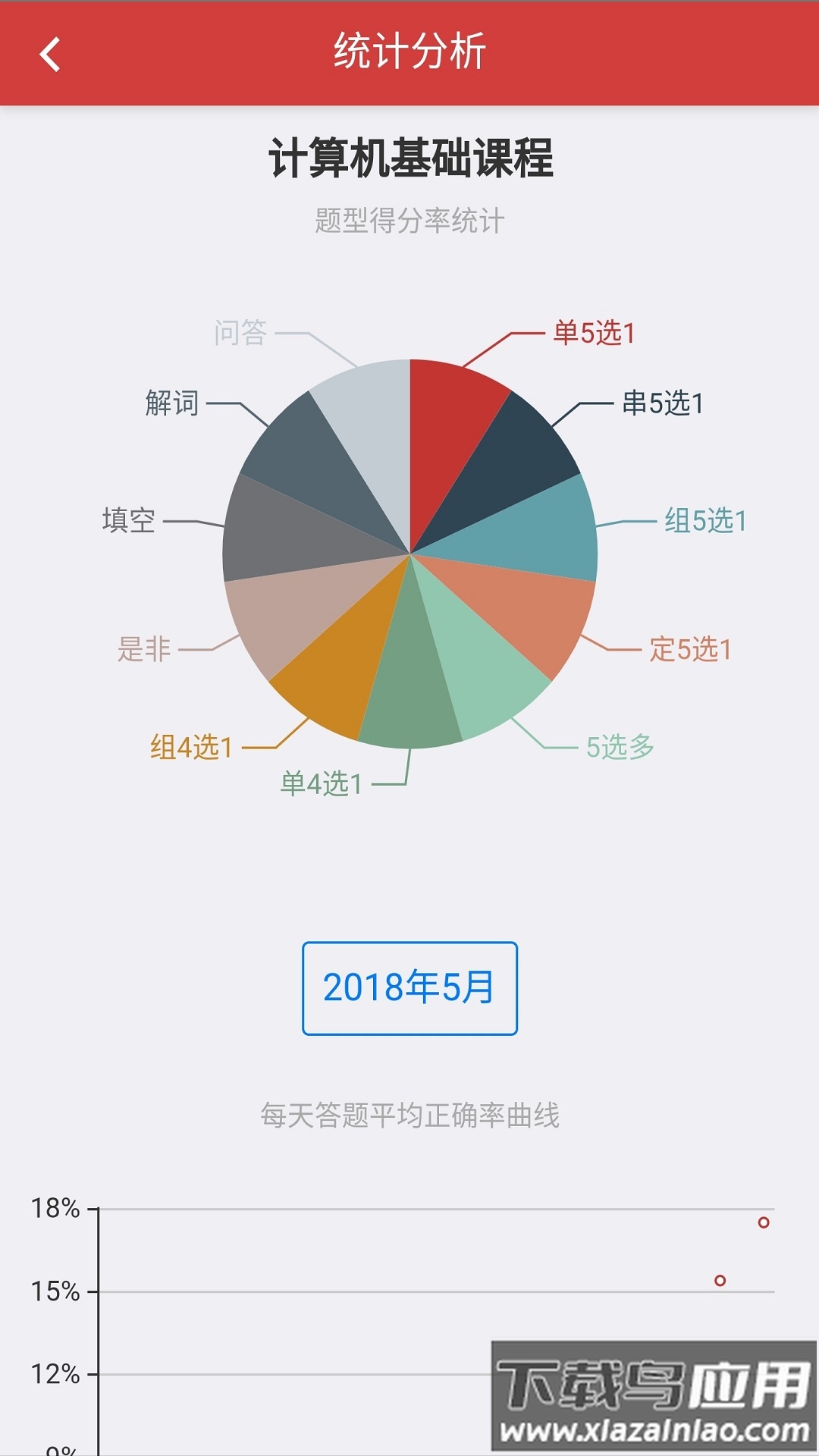 南琼考试系统登录平台截图1