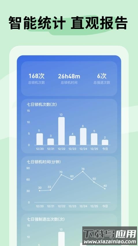 不摸手机软件最新版截图2
